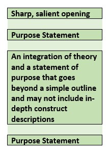 Image of the fourth stage of writing